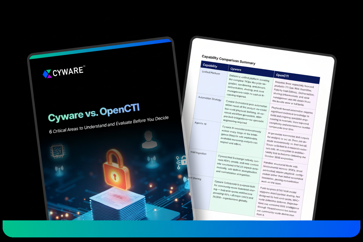 6 Critical Areas Overview - Cyware vs OpenCTI 6 Critical Areas Overview - Cyware vs OpenCTI
