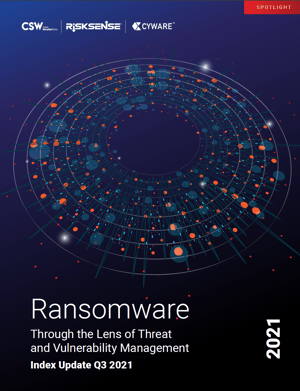 Ransomware Index Report Q3 2021